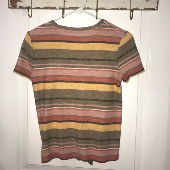 HANDPICKED FREE PEOPLE AND MADEWELL OUTFIT BUNDLE - Picture 8 of 13